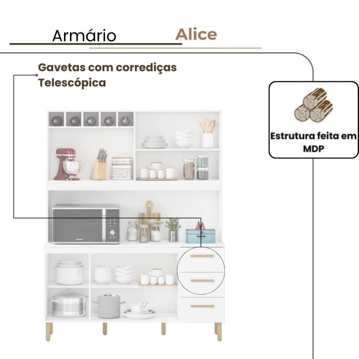 Armário de Cozinha Alice 1,57m com 7 Portas Branco - Imagem 4